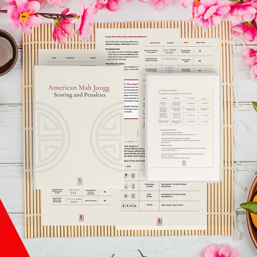 American Mah Jongg – Scoring & Penalties Sheet (2025 Edition)